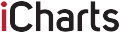 iCharts logo