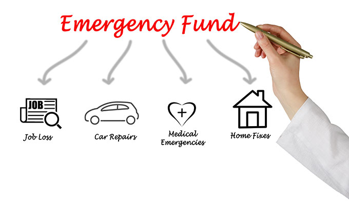 do i really need an emergency fund